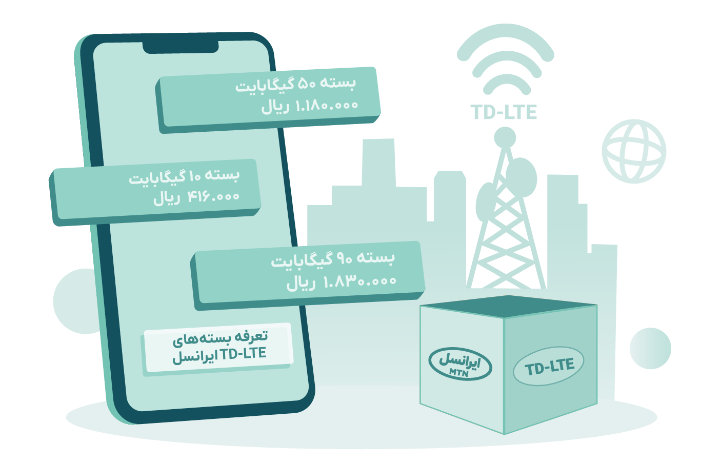 قیمت بسته‌های td lte ایرانسل