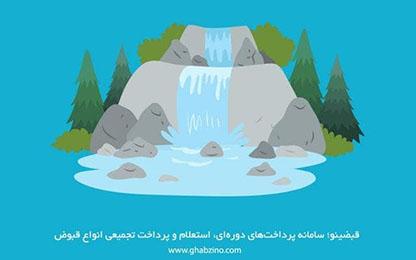 10 مطلب درباره ویژگی های آب و راه های تولید آب تا مصرف آب و صرفه جویی